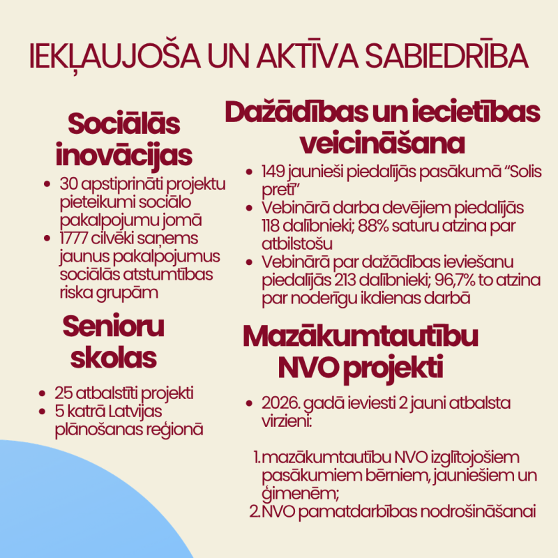 attels