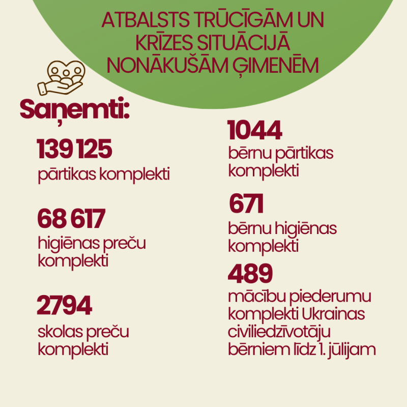 attels
