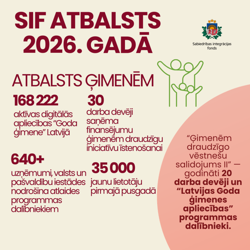 attels