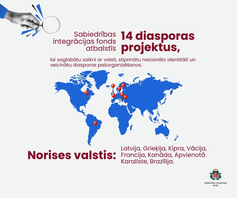 Infografika par Sabiedrības integrācijas fonda atbalstītiem 14 diasporas projektiem, kuru mērķis ir saglabāt saikni ar Latviju, stiprināt nacionālo identitāti un veicināt diasporas pašorganizēšanos. Projekti norisinās Latvijā, Grieķijā, Kiprā, Vācijā, Francijā, Kanādā, Apvienotajā Karalistē un Brazīlijā. Centrā attēlota pasaules karte ar projektu norises vietu atzīmēm, bet apakšējā labajā stūrī – SIF logo.