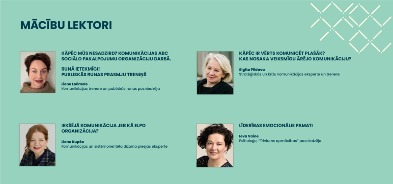 Laborotorija