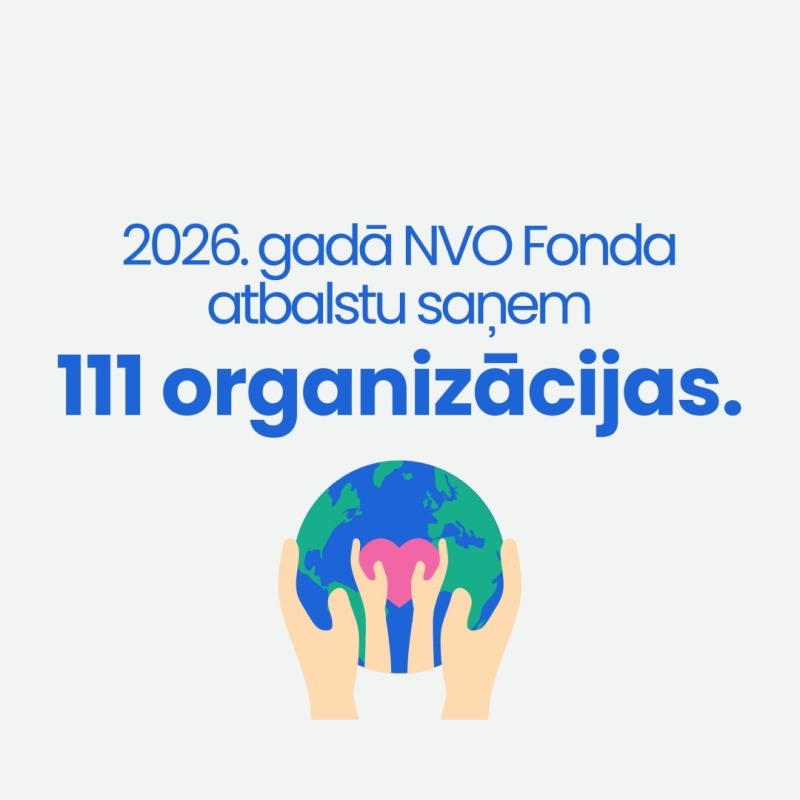Infografika ar tekstu: “2026. gadā NVO fonda atbalstu saņem 111 organizācijas.” Zem teksta attēlota zemeslode, ko no abām pusēm tur rokas, bet tās centrā mazākas rokas tur rozā sirdi.