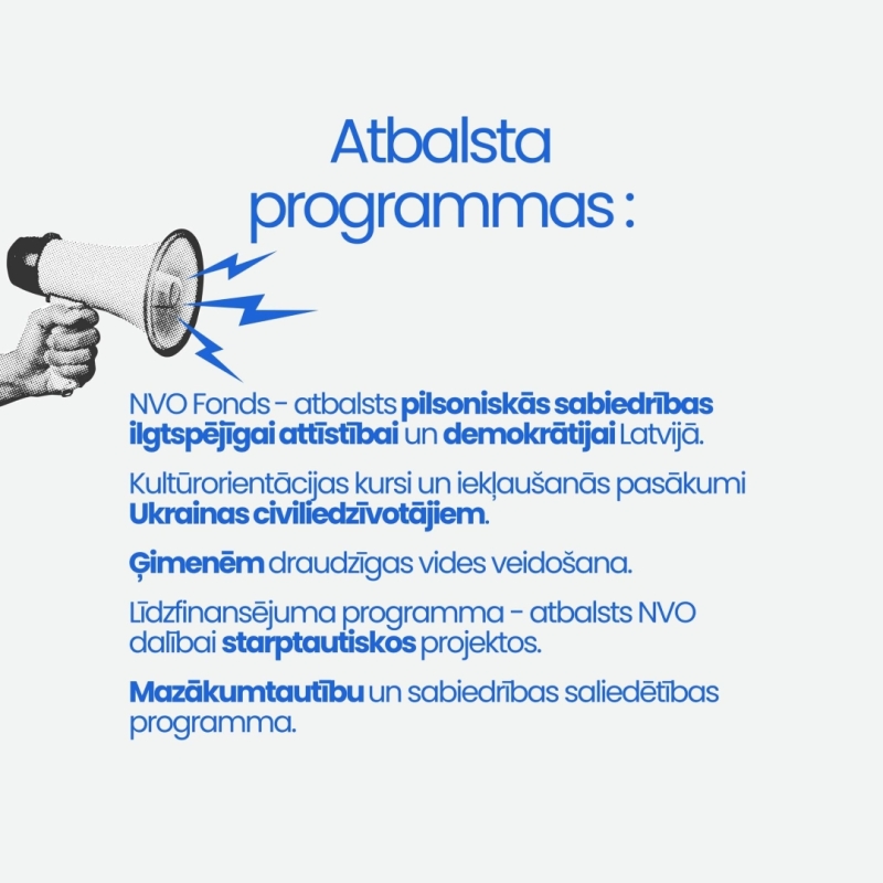 Infografika “Atbalsta programmas”. Tajā uzskaitītas piecas programmas: NVO fonds – atbalsts pilsoniskās sabiedrības ilgtspējīgai attīstībai un demokrātijai Latvijā; kultūrorientācijas kursi un iekļaušanas pasākumi Ukrainas civiliedzīvotājiem; ģimenēm draudzīgas vides veidošana; līdzfinansējuma programma NVO dalībai starptautiskos projektos; mazākumtautību un sabiedrības saliedētības programma. Kreisajā pusē attēlota roka ar megafonu un zilām skaņas zīmēm.