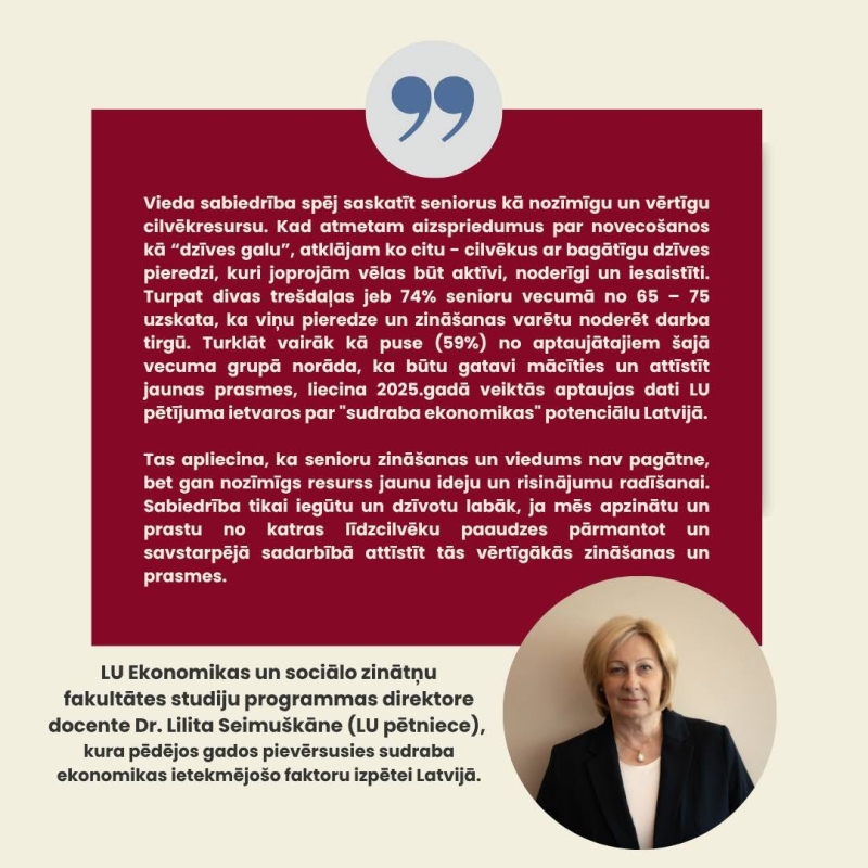 Citāta vizuālis par senioru zināšanu un pieredzes nozīmi sabiedrībā. LU pētniece, docente Dr. Lilita Seimuškāne uzsver, ka seniori ir vērtīgs cilvēkresurss: 74% aptaujāto 65–75 gadu vecumā uzskata, ka viņu pieredze un zināšanas varētu noderēt darba tirgū, bet 59% būtu gatavi mācīties un attīstīt jaunas prasmes. Dati iegūti 2025. gada LU pētījumā par sudraba ekonomikas potenciālu Latvijā. Apakšējā labajā stūrī redzams Lilitas Seimuškānes portrets.