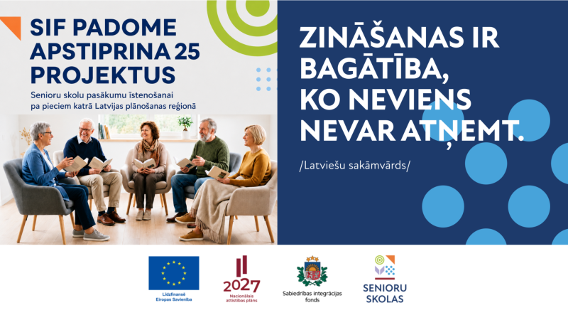 Infografika “SIF padome apstiprina 25 projektus senioru skolu pasākumu īstenošanai – pa pieciem katrā Latvijas plānošanas reģionā”. Kreisajā pusē redzami pieci seniori, kuri sēž aplī, sarunājas un rokās tur grāmatas. Labajā pusē uz tumši zila fona izvietots latviešu sakāmvārds: “Zināšanas ir bagātība, ko neviens nevar atņemt.” Apakšdaļā redzami Eiropas Savienības, Nacionālā attīstības plāna 2027, Sabiedrības integrācijas fonda un programmas “Senioru skolas” logotipi.