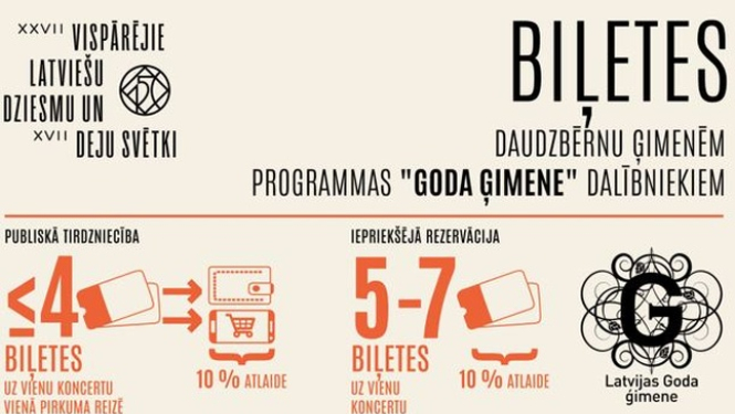biletes