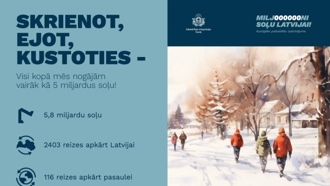 Soļošanas izaicinājuma rezultāti