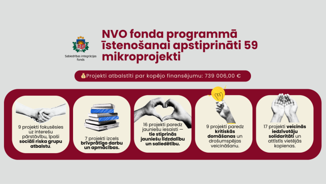 sadevušās rokas