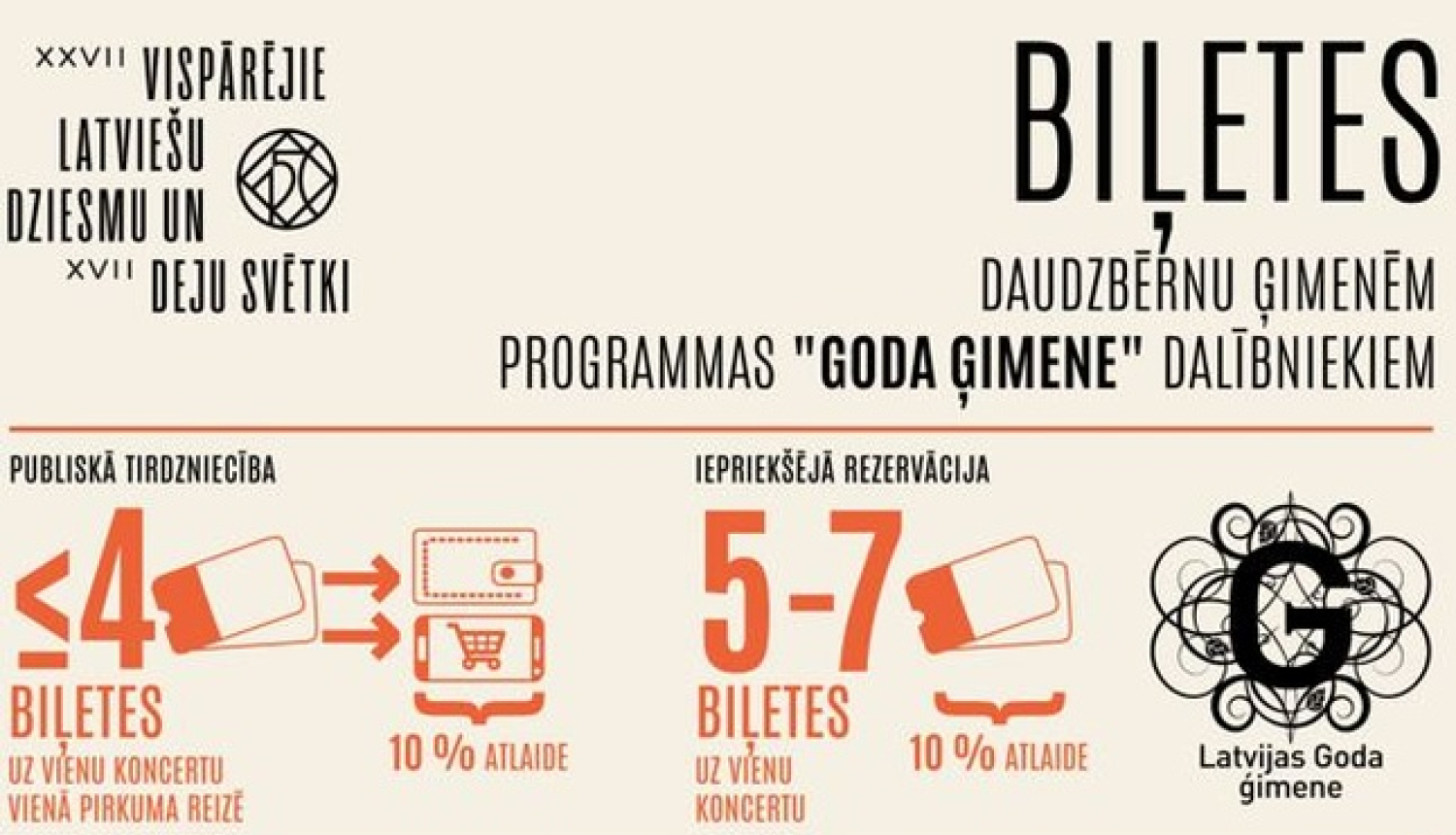 biletes