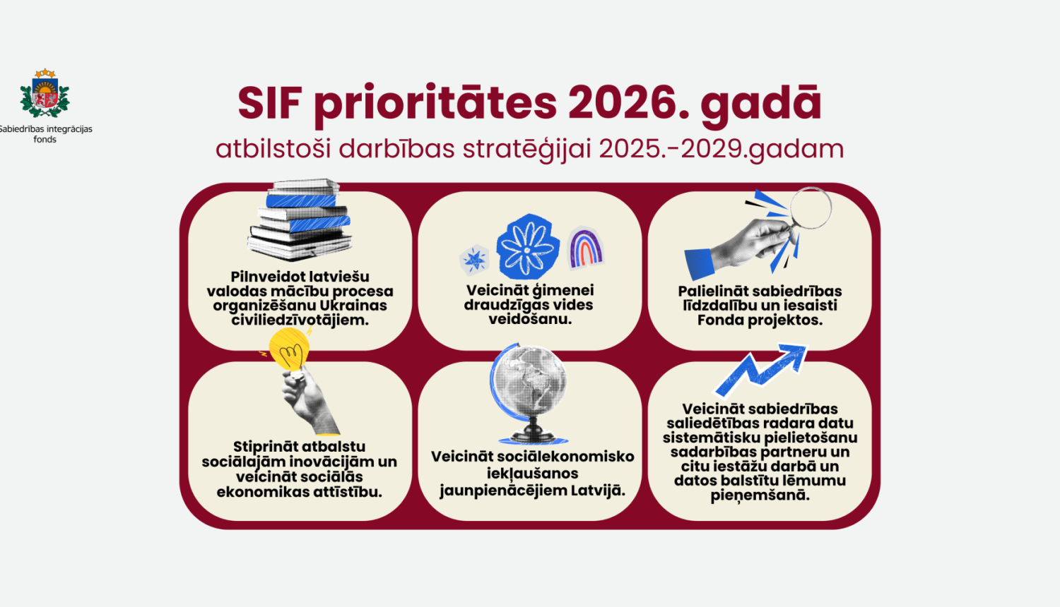 Attēls atspoguļo iestādes prioritātes