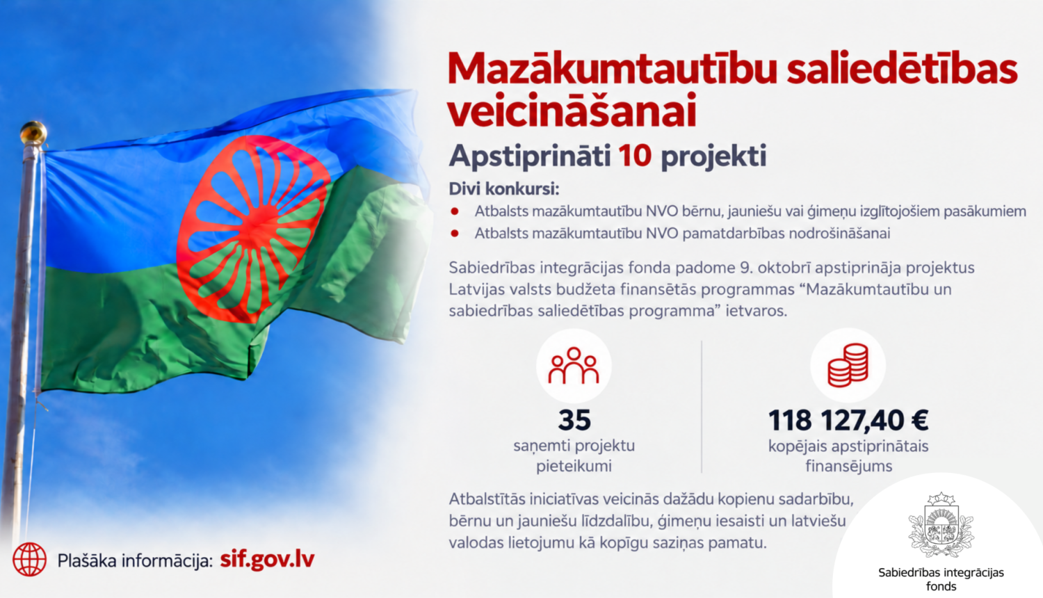 Atspoguļo romu karogu