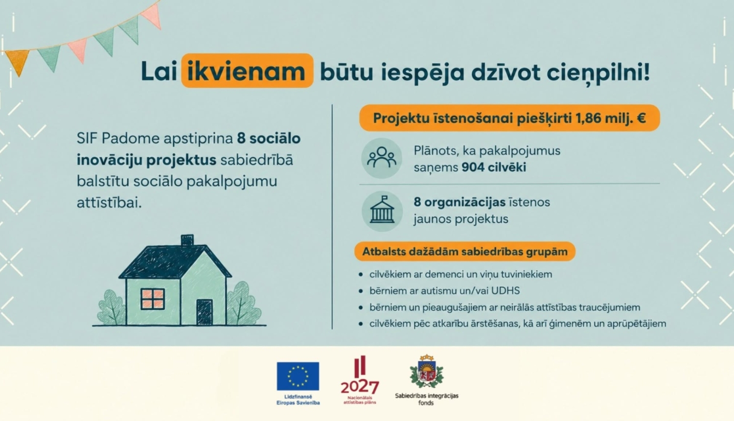 SIF Padome apstiprina astoņus sociālo inovāciju projektus sabiedrībā balstītu sociālo pakalpojumu attīstībai