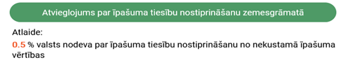 Pieejamā atlaide par īpašuma tiesību nostiprināšanu zemesgrāmatā.