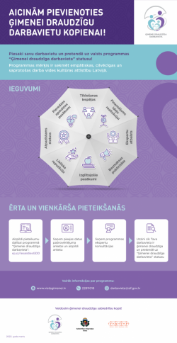 Infografika par ieguvumiem dalībā programmā