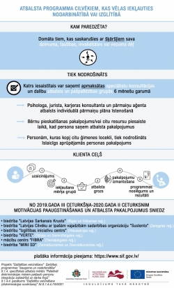 Motivācijas programma