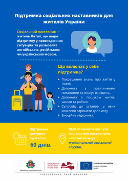 sociālā mentora pakalpojuma infografika (UA)