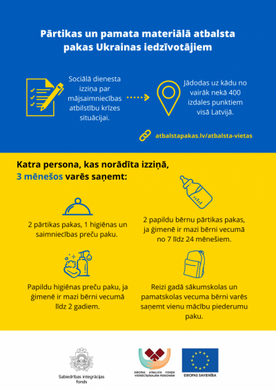 infografika