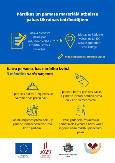 infogrfika