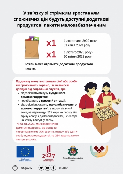 infografika