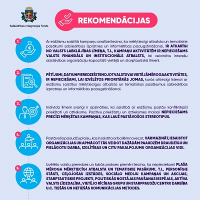 Vecuma lote rekomendacijas