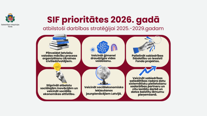 Attēls atspoguļo iestādes prioritātes