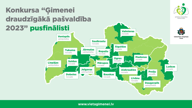 Pašvaldību balsojums