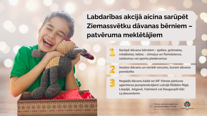 Infografika labdarības akcijai