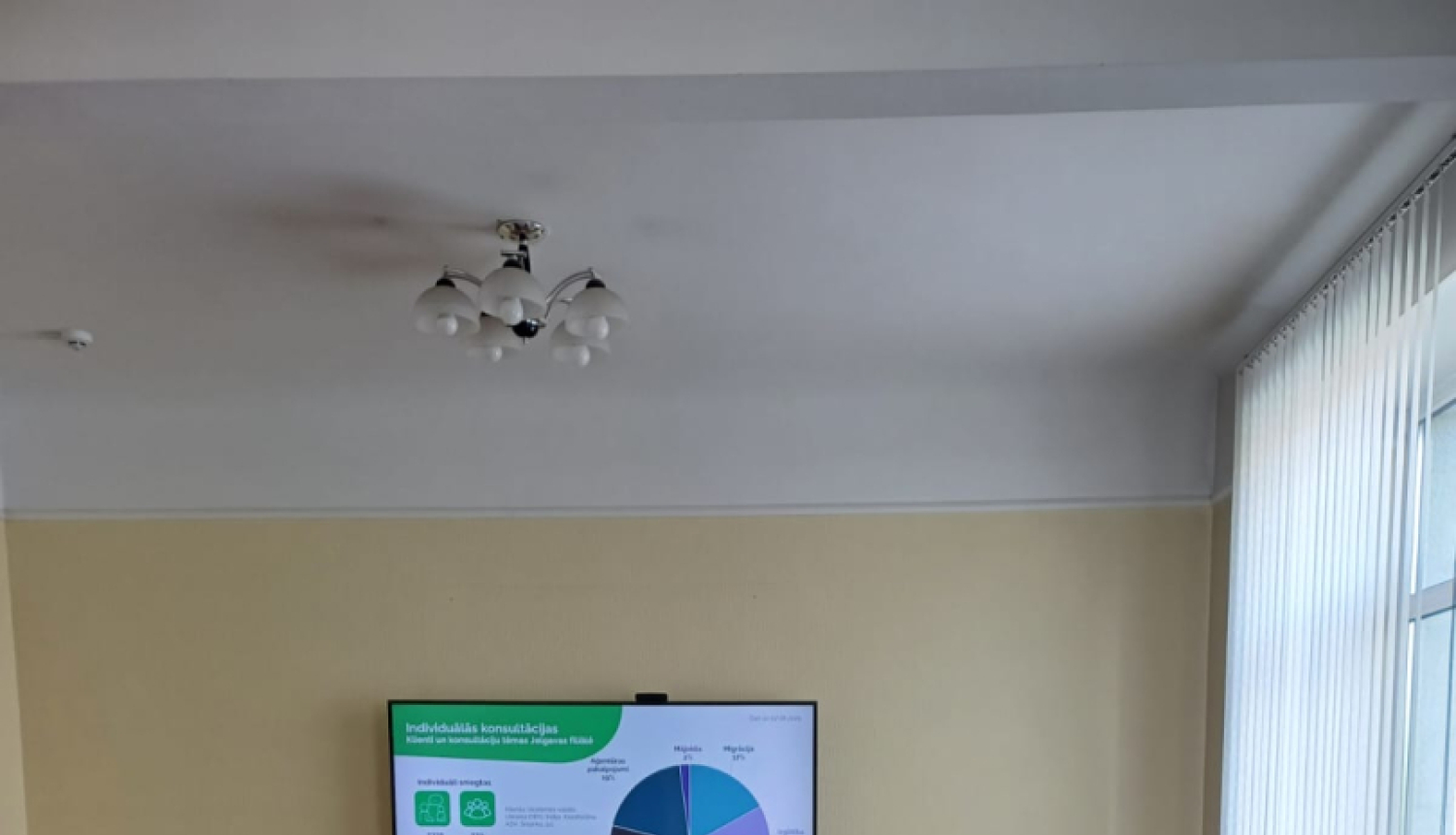 Foto attēlo tikšanos Jelgavā