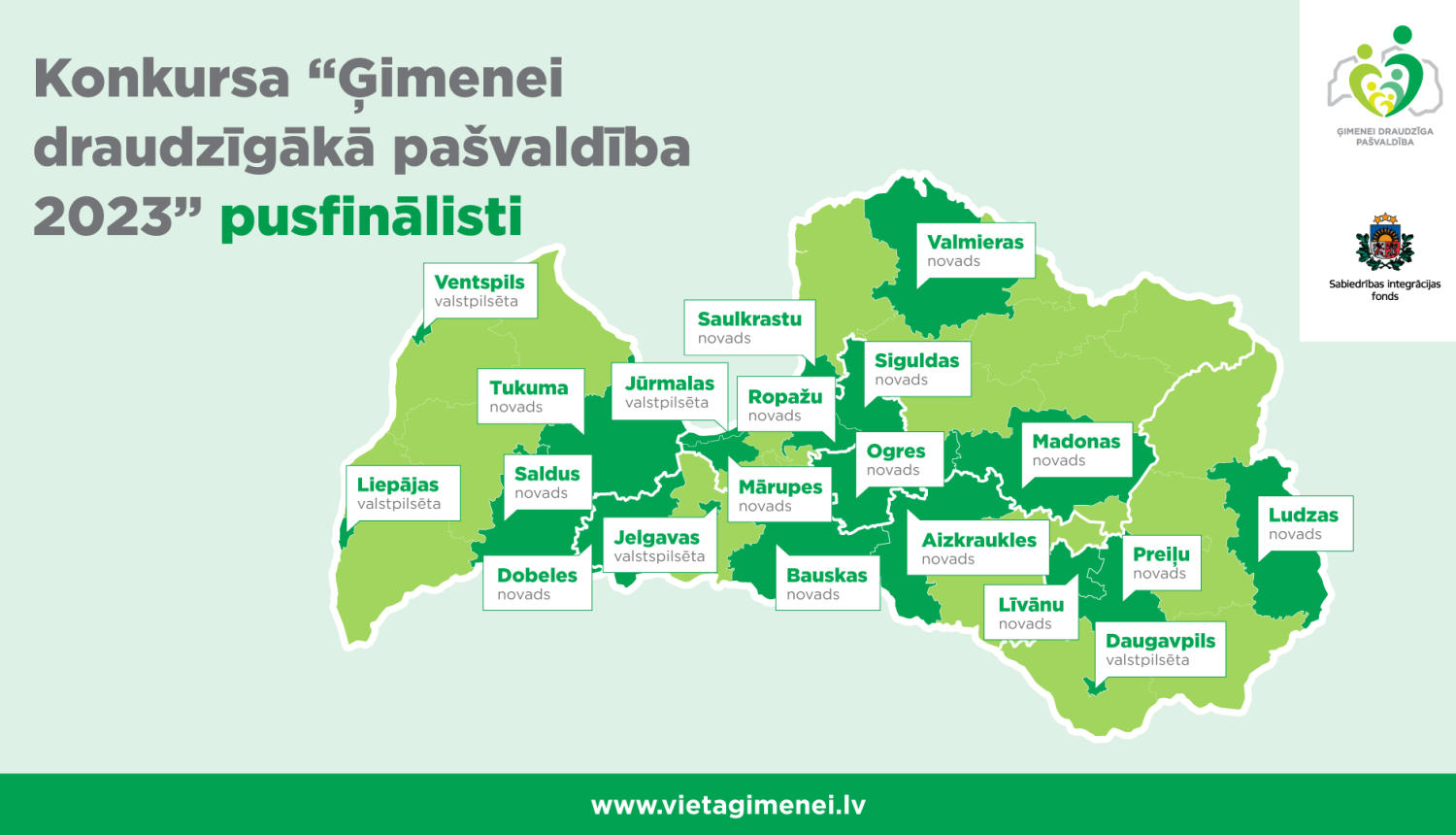 Pašvaldību balsojums