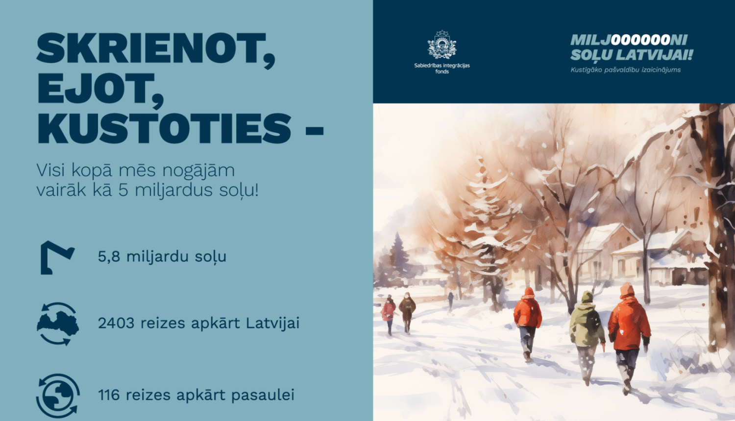 Soļošanas izaicinājuma rezultāti