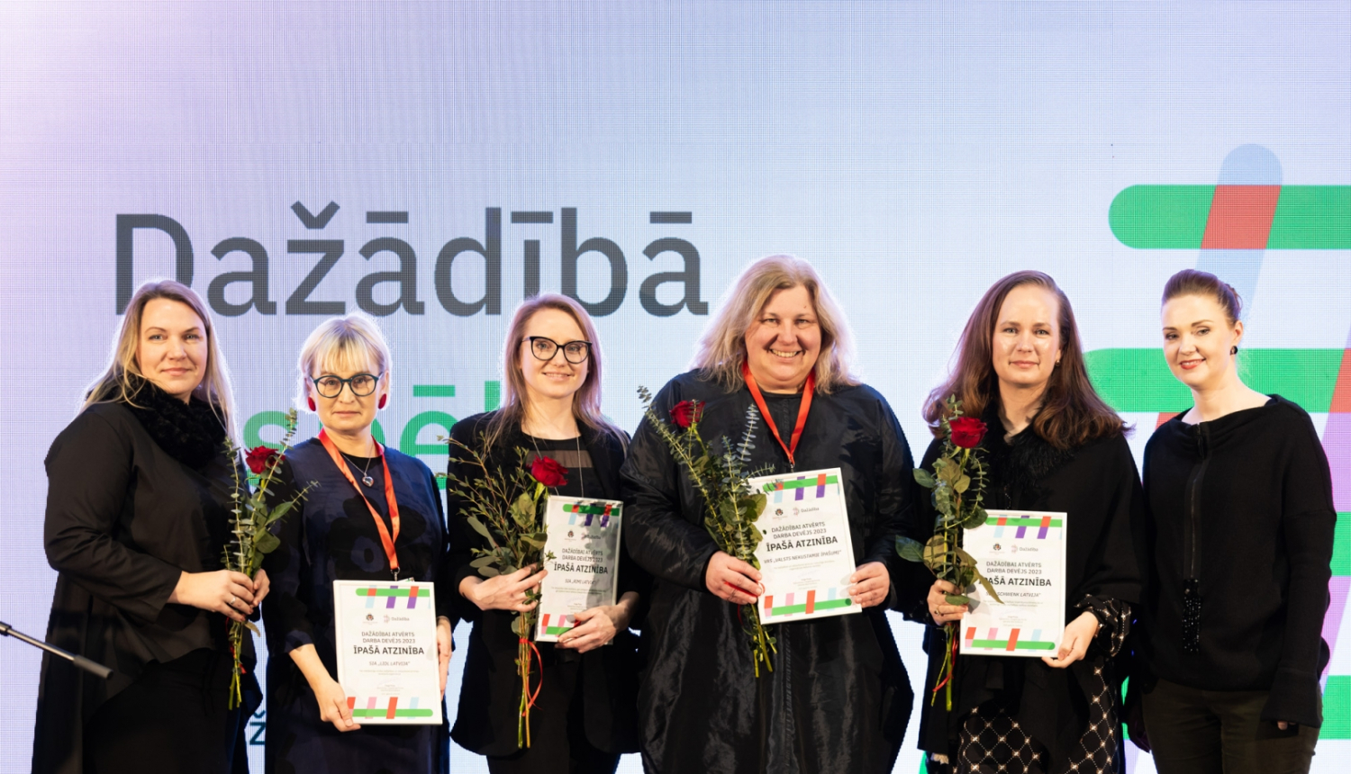 Dažādības novērtējums